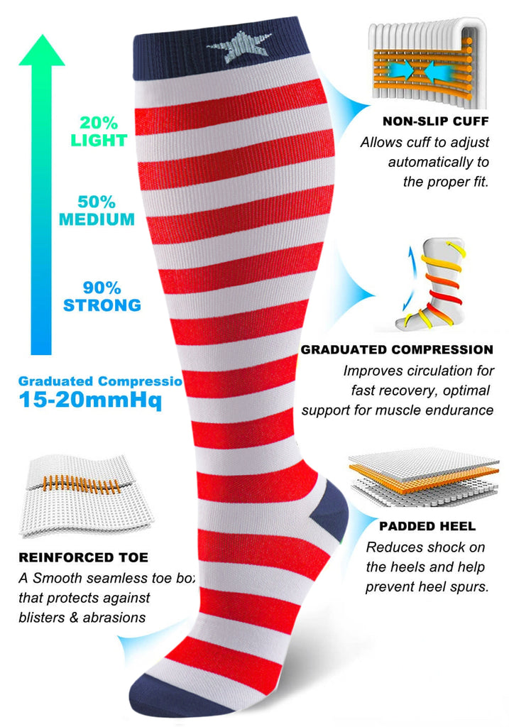 MK Socks USA Flag Stars & Stripes Police Thin Blue Line Knee MK Socks USA Flag Stars & Stripes Police Thin Blue Line Knee